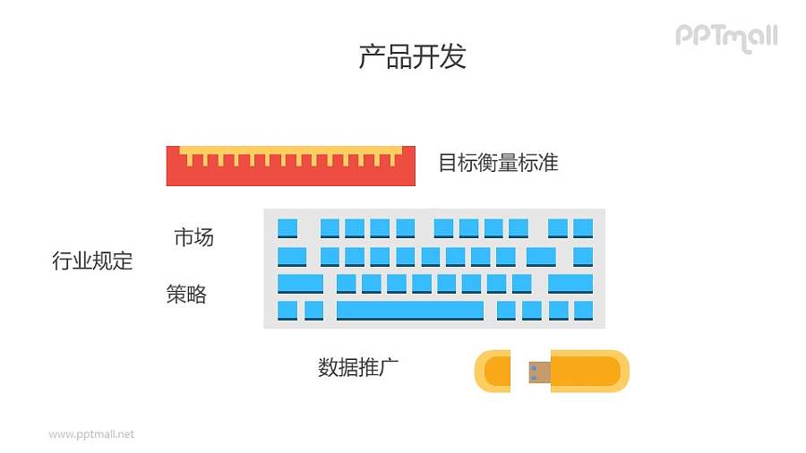 产品开发PPT矢量图片素材下载