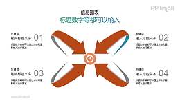 四个指向中心点的箭头PPT素材下载