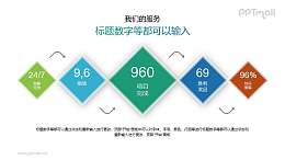 有箭头贯穿的5步骤图PPT素材下载