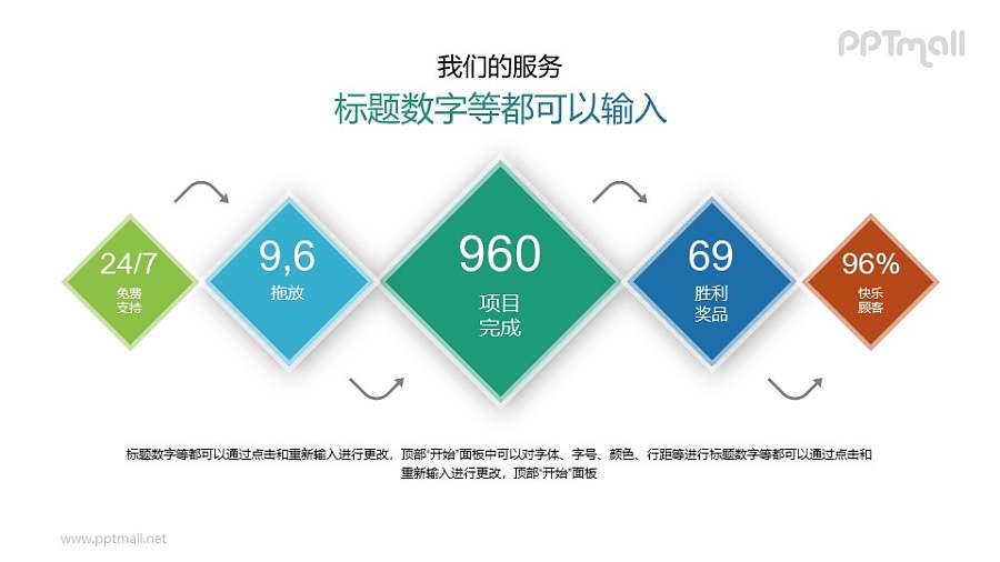 有箭头贯穿的5步骤图PPT素材下载