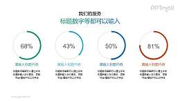 4个好看的圆环图PPT素材下载