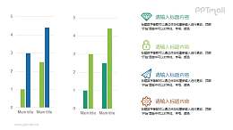两组对比关系的柱状图PPT图表素材下载