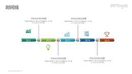 微立体PPT时间轴素材下载
