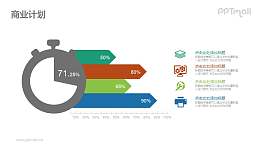 项目完成倒计时PPT素材下载