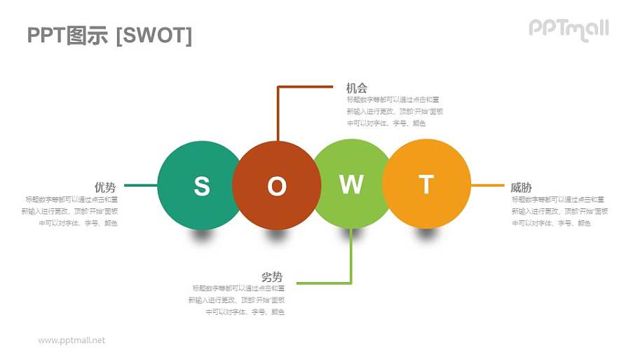 球状的SWOT模型PPT素材下载