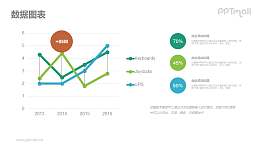 折线图数据解释说明PPT素材下载