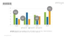 醒目的柱状图PPT素材下载