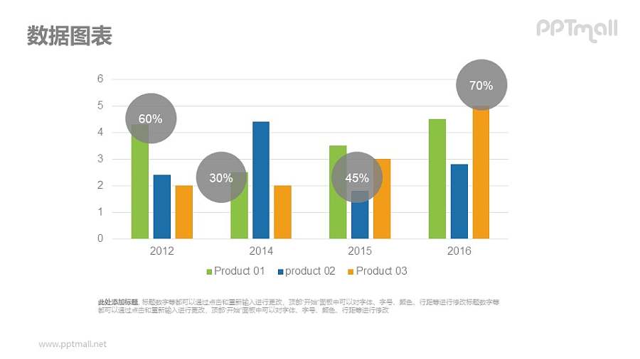 醒目的柱状图PPT素材下载