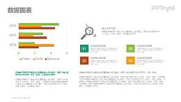 三组条形图排版PPT素材下载