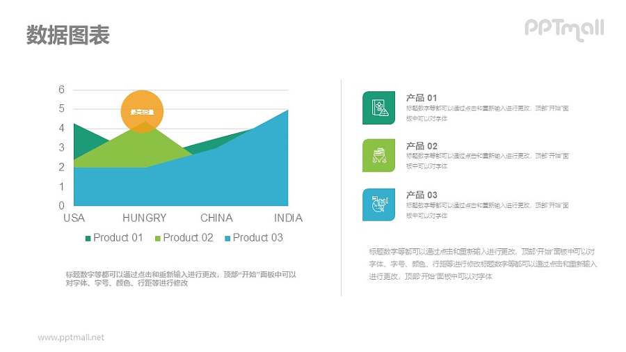 面积图PPT素材下载