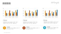 三组柱状图数据对比PPT素材下载