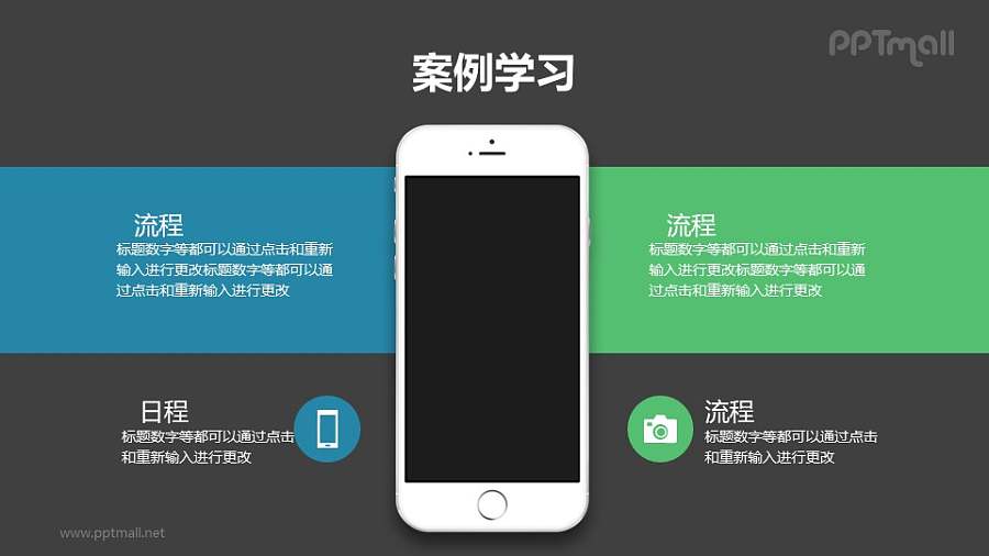 4部分文字说明/苹果手机样机/目录导航/要点列表PPT模板下载