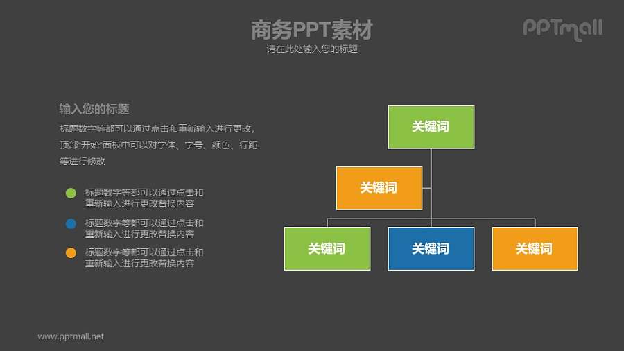 构组织架构图介绍PPT模板素材