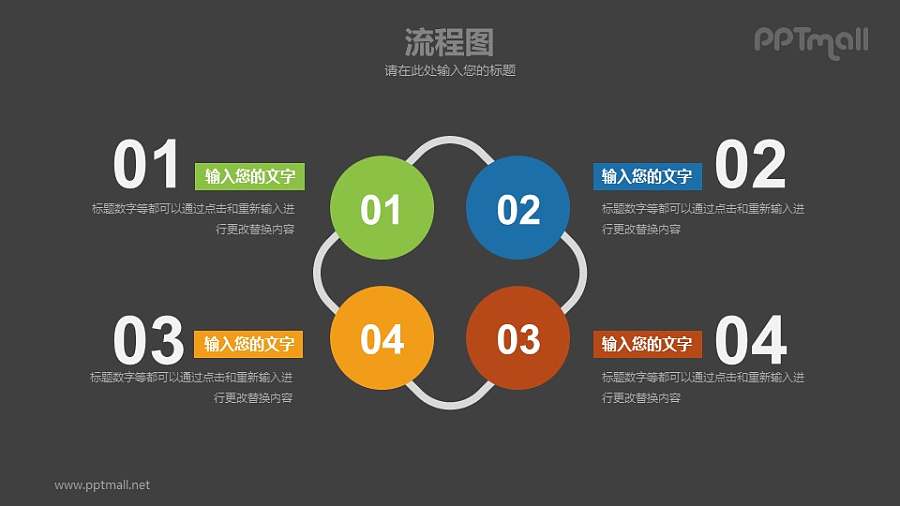 4部分并列关系圆形示意图PPT模板素材