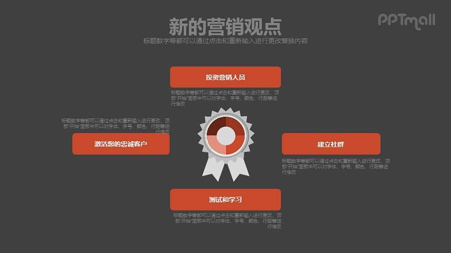 新的营销观点PPT下载