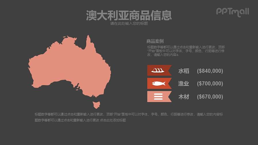 澳大利亚商品信息PPT模板素材下载