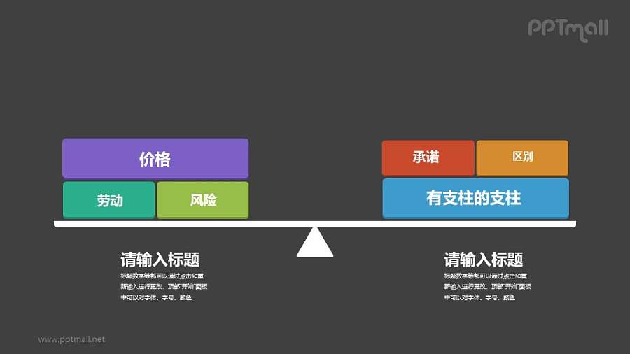 劳动与回报/风险与收益对等关系PPT素材下载