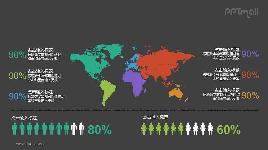 世界男女比例/男女占比数据分析图PPT素材下载