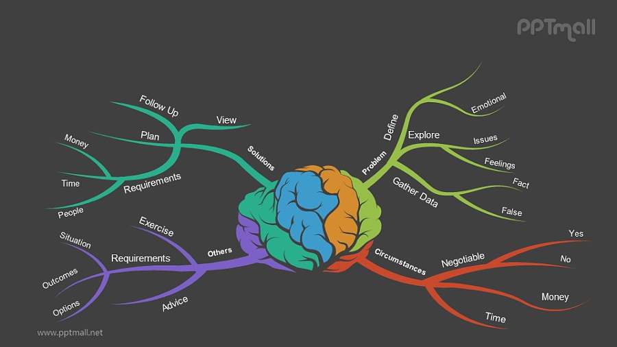 大脑神经网络仿生图示PPT素材下载
