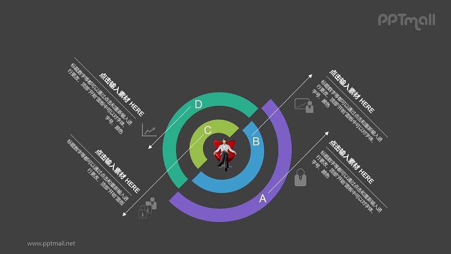 圆环图解释说明PPT素材下载