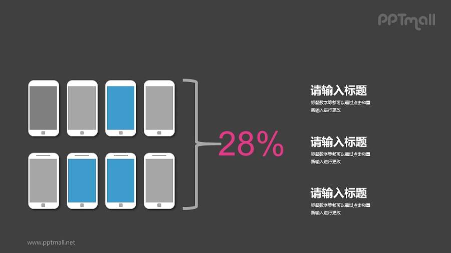 互联网智能手机数量分析PPT素材下载