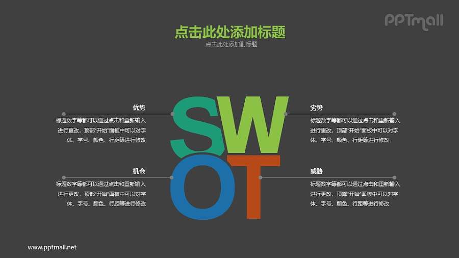 SWOT模型PPT素材下载