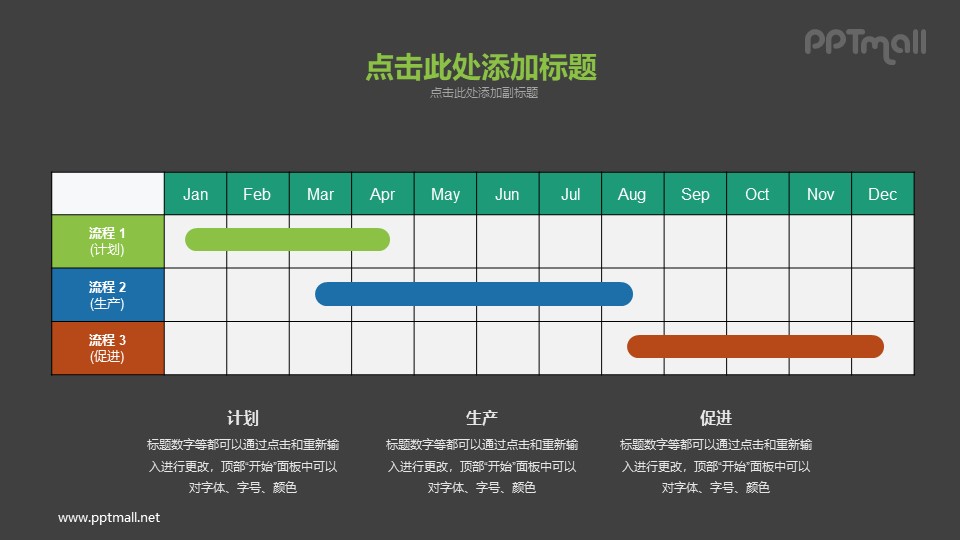 甘特圖PPT素材下載