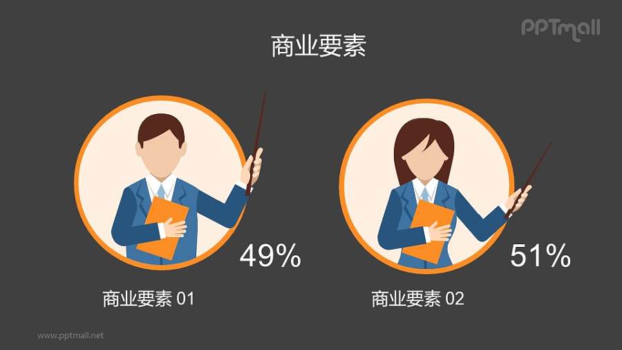 男培训师/女培训师教学PPT矢量图片素材下载