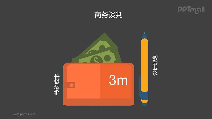 商务谈判PPT矢量图片素材下载