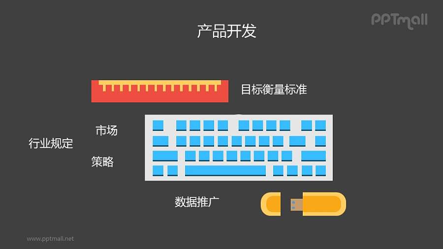 产品开发PPT矢量图片素材下载