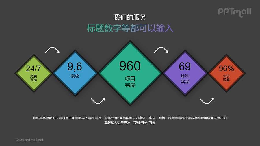 有箭头贯穿的5步骤图PPT素材下载