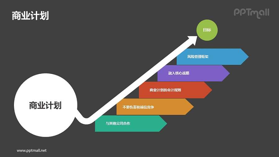 商业计划PPT素材下载