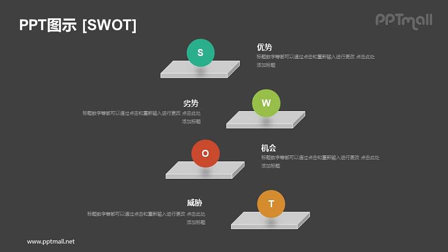 空间立体感十足的SWOT模型PPT图示素材下载