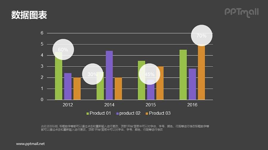 醒目的柱状图PPT素材下载
