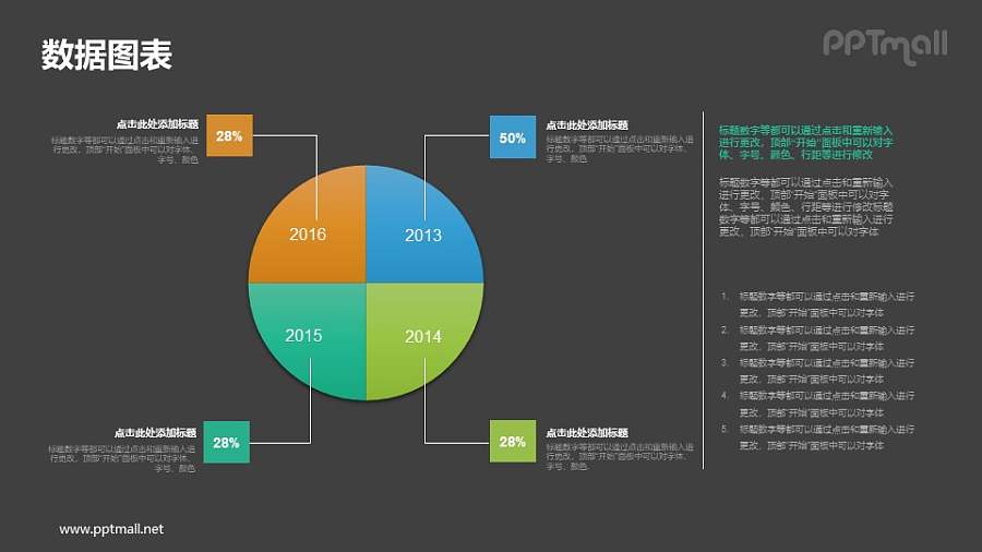 4个不同年份的数据分析PPT图示下载