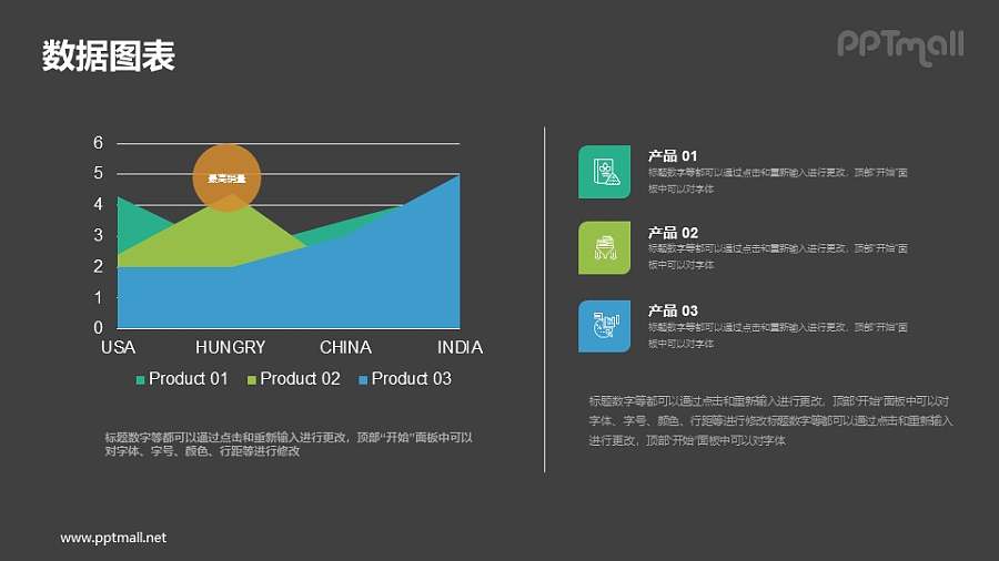 面积图PPT素材下载