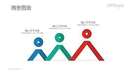 逐个变大的项目要点列表PPT素材下载