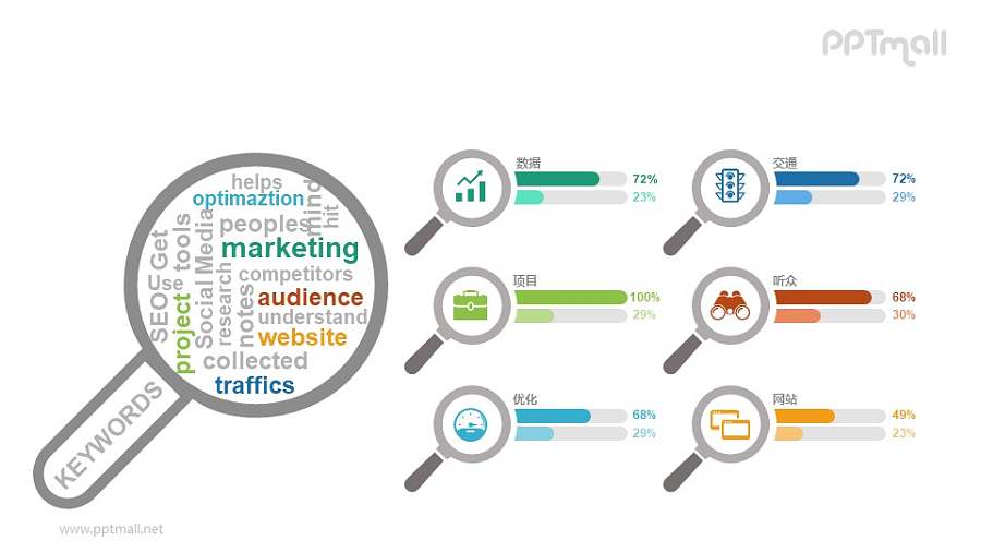 搜索引擎对比分析PPT图示素材下载