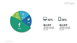 漂亮的微立体饼图PPT素材下载