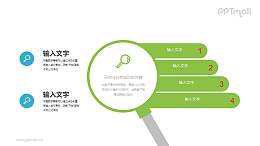 放大镜引申出来的4部分说明PPT素材下载