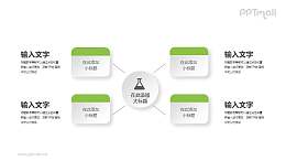 一分为四的总分关系PPT素材下载