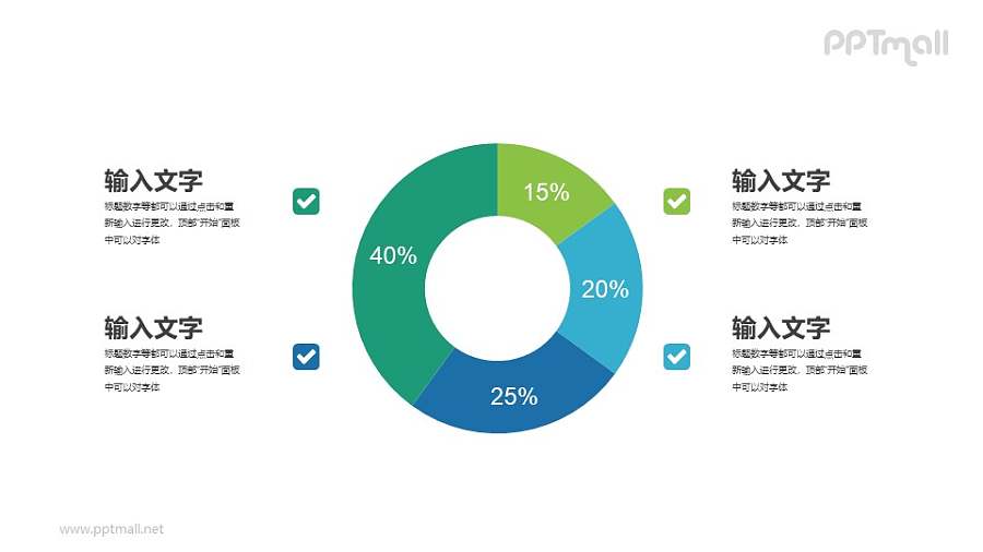 蓝绿配色的简约圆环图PPT图表示例下载