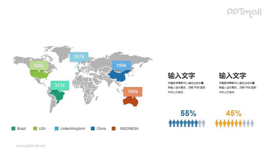 世界男女比例对比PPT数据图示下载