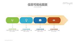 4部分时间节点PPT图示模板下载