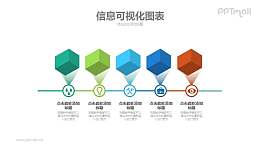 立方体形式呈现的时间轴PPT模板下载