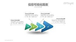 4個(gè)遞進(jìn)的箭頭PPT模板下載