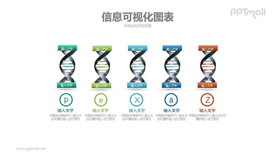 5组DNA基因序列PPT模板下载