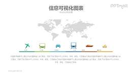 世界各地各种交通工具分析图PPT模板下载