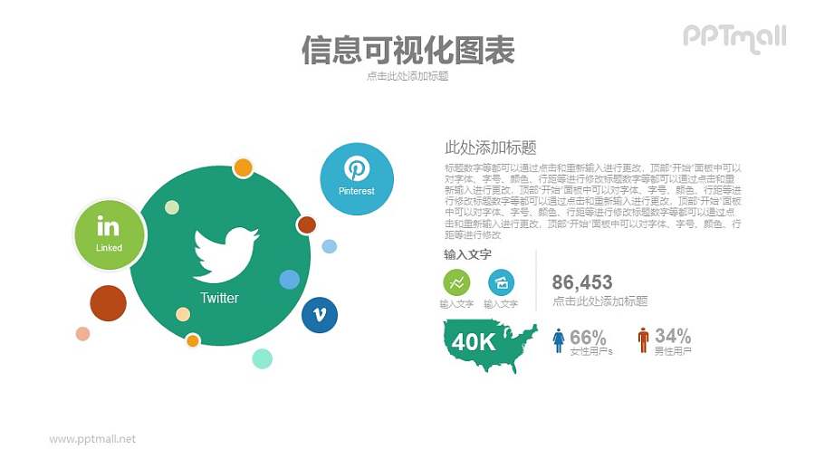 国外社交网络份额占比PPT信息图表模板下载