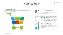购物/目标人群分析PPT图示素材下载